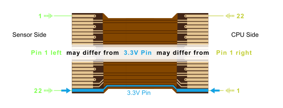 fpc_pin1_info.png