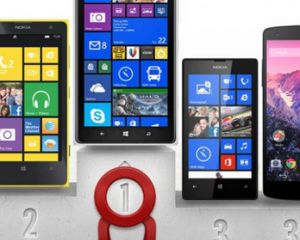 Nokia Lumia 1520 désigné champion du Smartphone Champions League