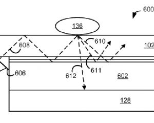 ​Un lecteur d’empreintes digitales intégré à l’écran : brevet de Microsoft