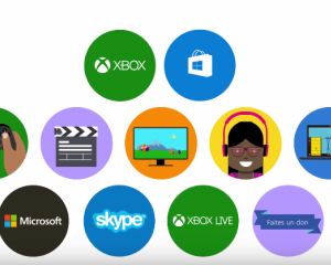 Microsoft lance prochainement son programme de fidélité Microsoft Rewards