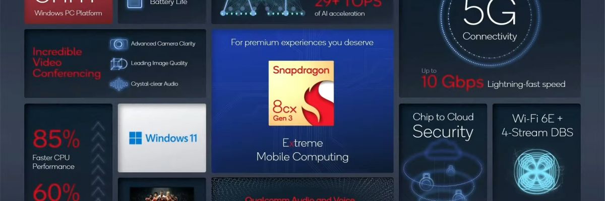 Le Snapdragon 8cx Gen 3 va-t-il enfin lancer Windows 11 sur ARM ?