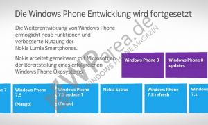 Des mises à jour pour Windows Phone 7 arriveront après la 7.8 ?