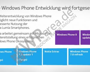 Des mises à jour pour Windows Phone 7 arriveront après la 7.8 ?