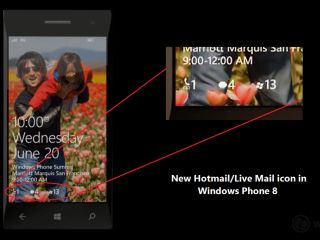 Rumeur : un centre de notifications pour Windows Phone 8 ?
