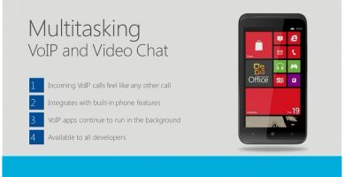 Skype et l'intégration de la VoIP dans Windows Phone 8