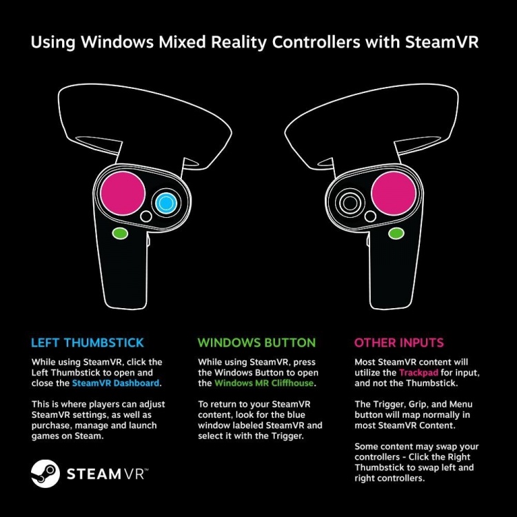 wmr-controller-steamvr-diagram-01