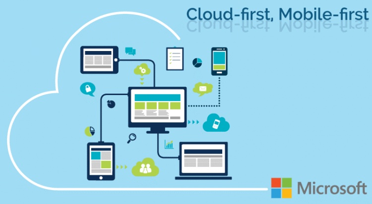 Cloud-first-mobile-first